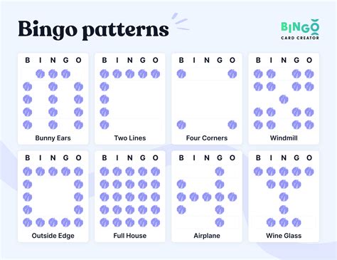 how to play bingo lottery|How To Play Bingo: The complete guide .